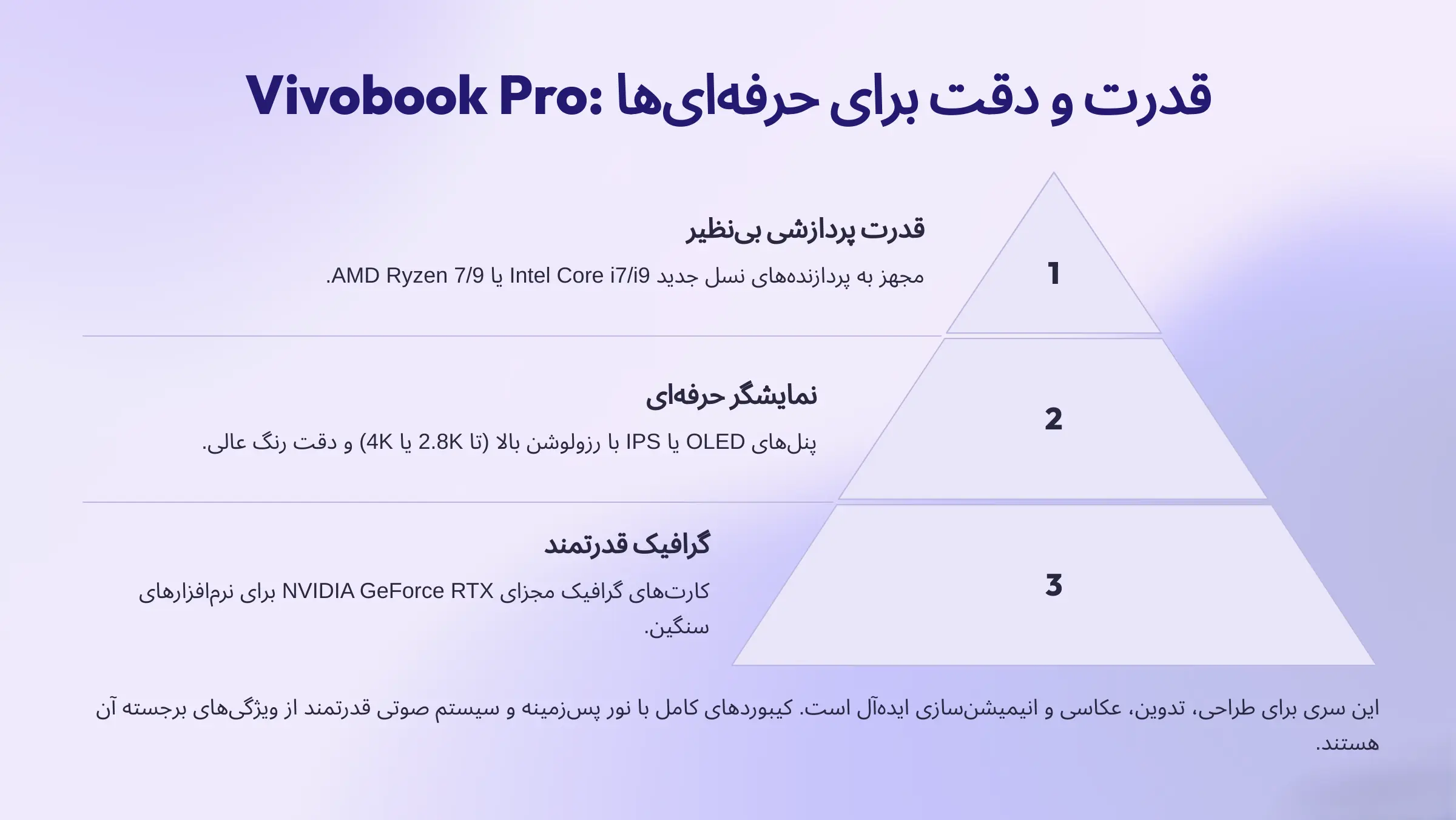 لپتاپ ویووبوک پرو