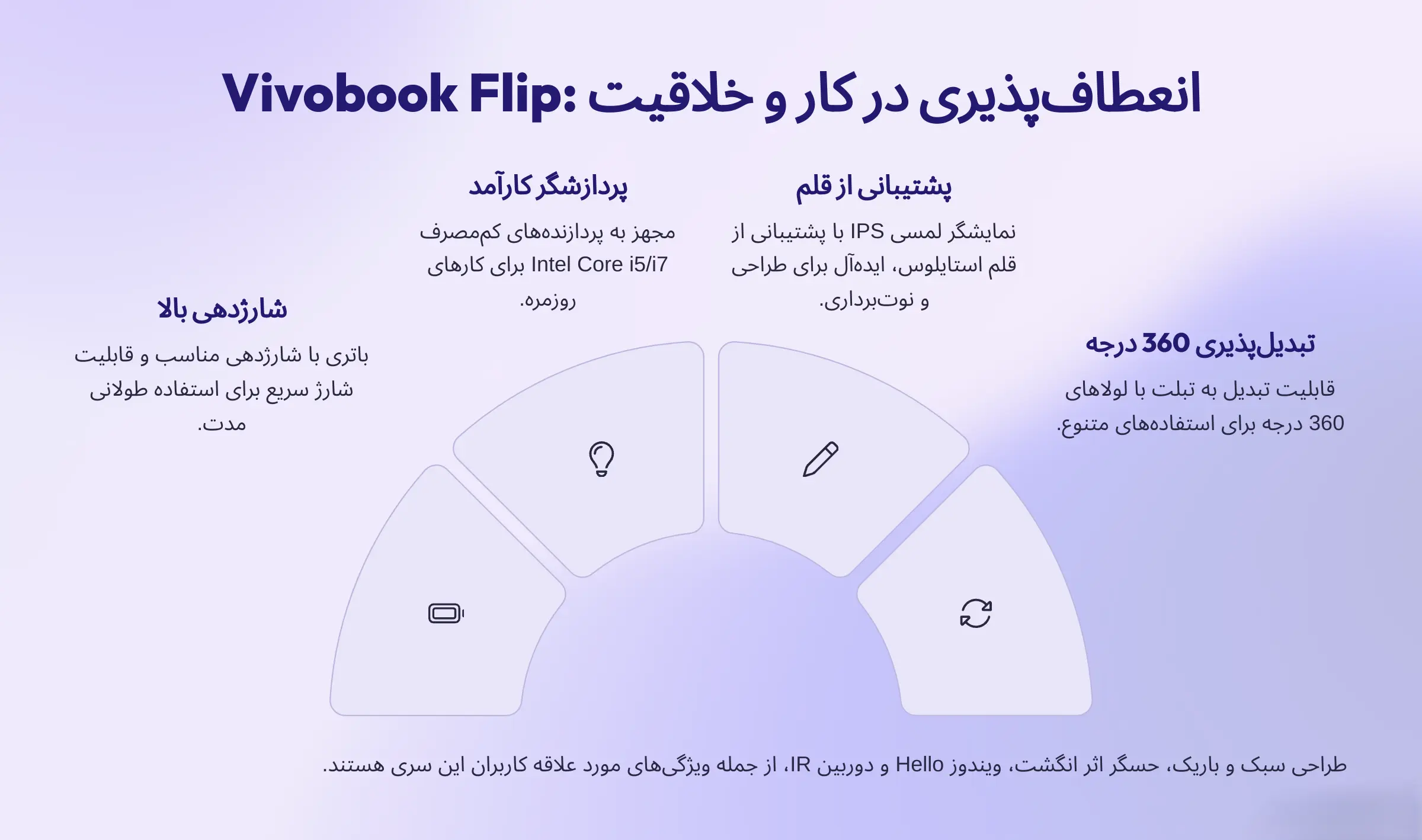 vivobook flip
