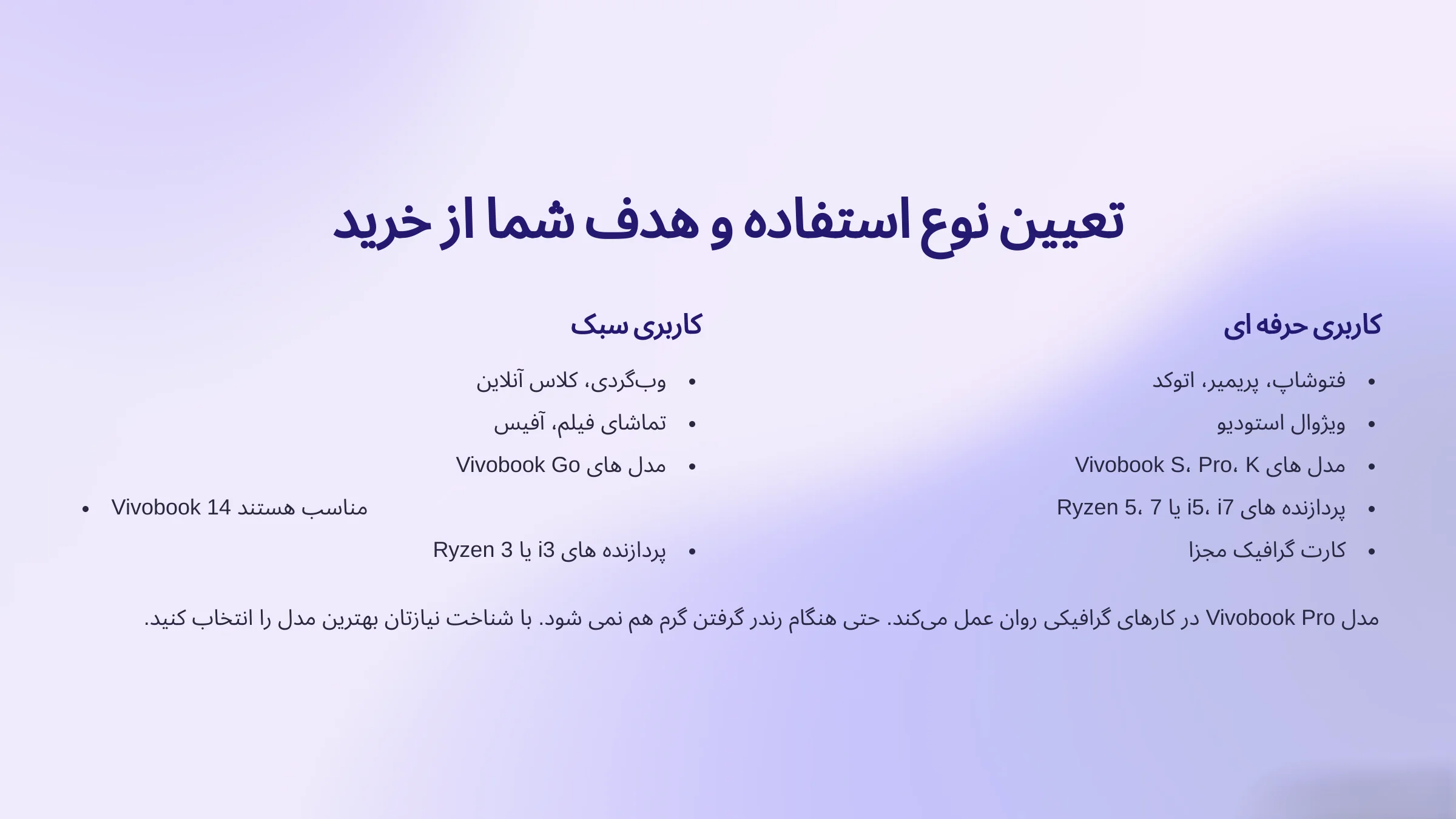 تعیین هدف در خرید لپ تاپ ویووبوک