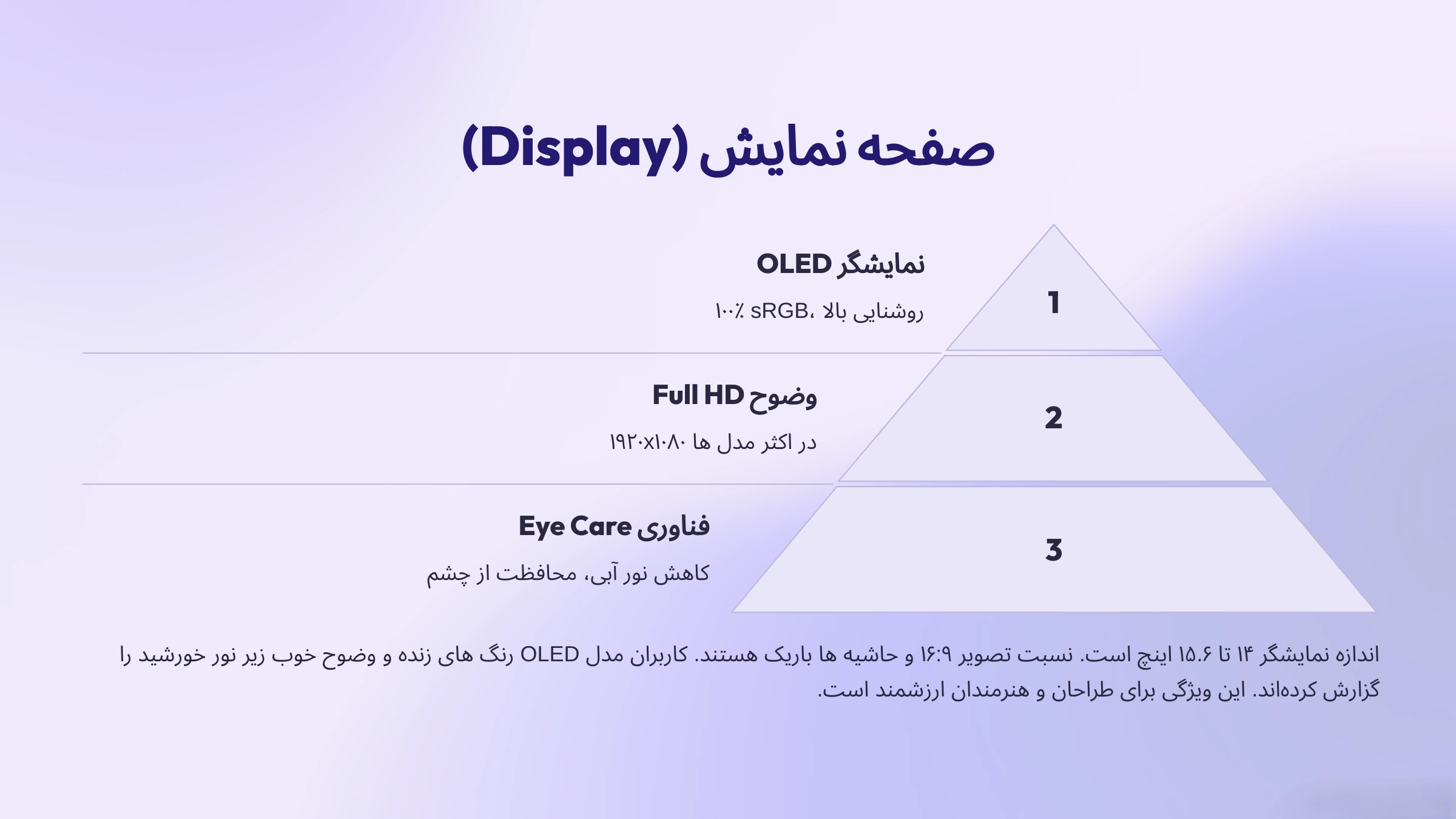 صفحه نمایش